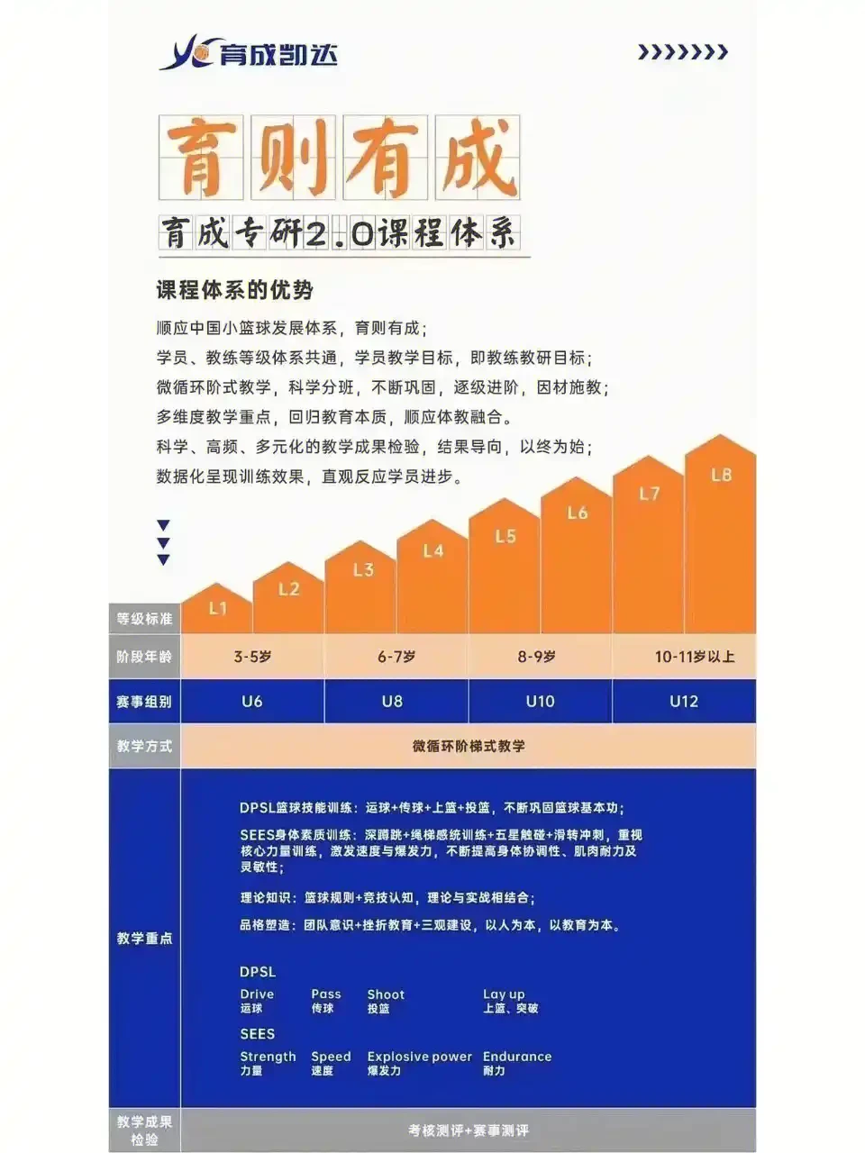 利用芳香疗法放松身心,提升篮球训练效果的建议_0