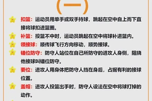 篮球主要名词术语有哪些